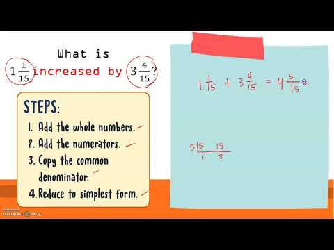 Grade 6 Math: Adding Similar Fractions