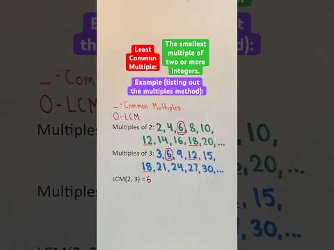 Least Common Multiple Example (listing out the multiples method) #Shorts #math