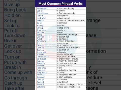 Most Common Phrasal Verbs | Phrasal Verbs With Examples | Phrasal Verbs | What are phrasal verbs?