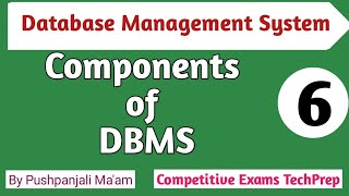 Lec -1.6 Components of DBMS || Database Management System in Hindi