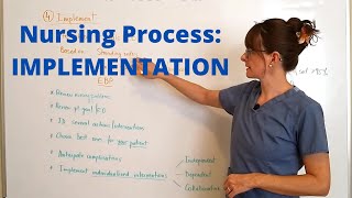 Nursing Process - Implementation