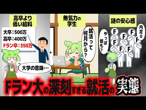 Fラン大の就活事情って実際どんな感じ？【ずんだもん解説】