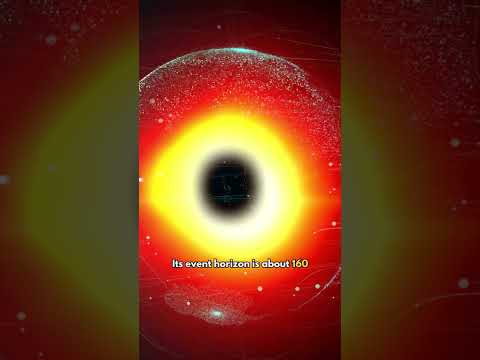 The biggest black hole in the universe #blackhole #phoenixA #blackholes #sciencenews