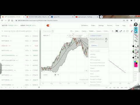 How many charts you study daily?