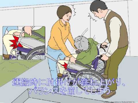 ヒヤリハット動画【車いす編】