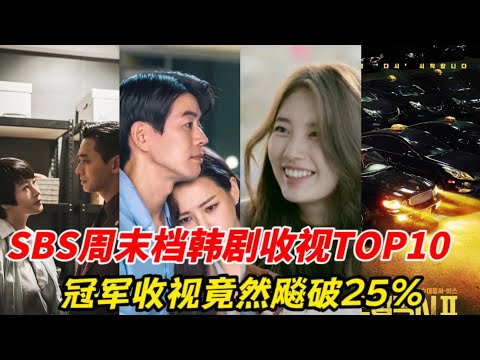 「SBS週末檔韓劇」收視排行TOP10！ 《千元律師》《金牌救援》通通上榜，《熱血司祭》排第3，《模範計程車2》結局衝上第二，冠軍無敵！#千元律師 #韩剧安利 #韩剧推荐  #金牌救援  #熱血司祭