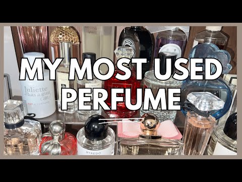 Biggest Dents in my Perfume Collection