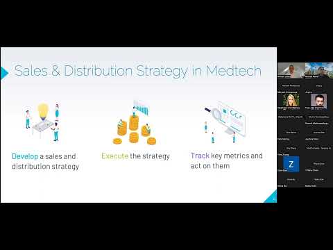 2023 04 06 Sales and Marketing Strategy in Medtech