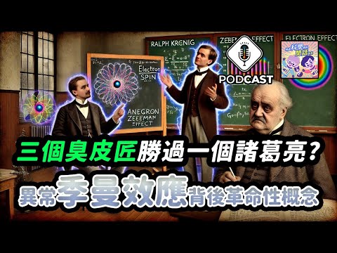 【Podcast】EP.207 挑戰包立！異常季曼效應背後的革命性概念揭秘！（量子熊＃58）