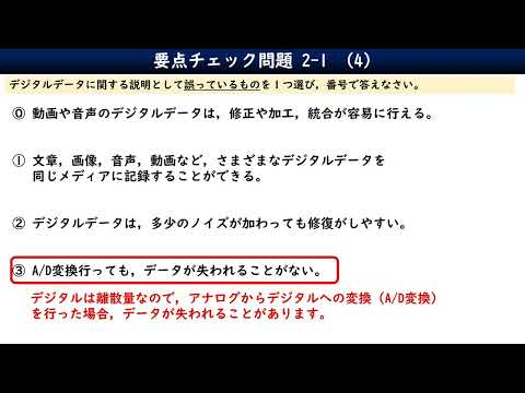 2-1-4要点チェック問題／情報Ⅰ共通テスト対策／デジタルデータ