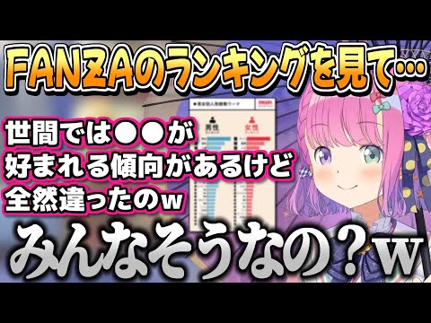 FANZAの検索ランキングを見て世間と傾向が違って驚くルーナ姫【姫森ルーナ/ホロライブ切り抜き】