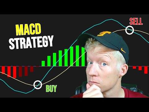 Can This MACD Strategy Actually Make You Profitable?