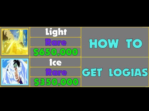 How to Get Logia Fruits | Blox Fruits