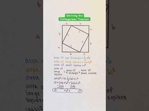 Deriving the Pythagorean Theorem #Shorts #math