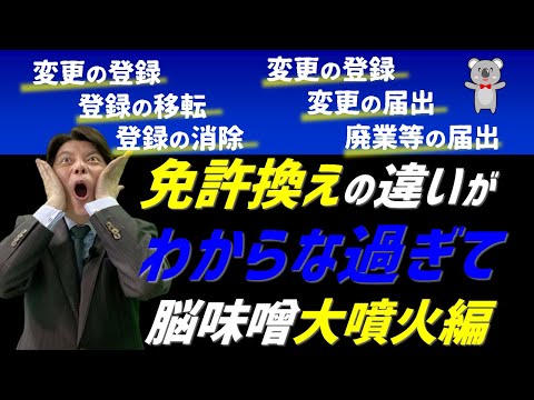 宅建試験・変更の届出・変更の登録・登録の移転・廃業等の届出・免許換え