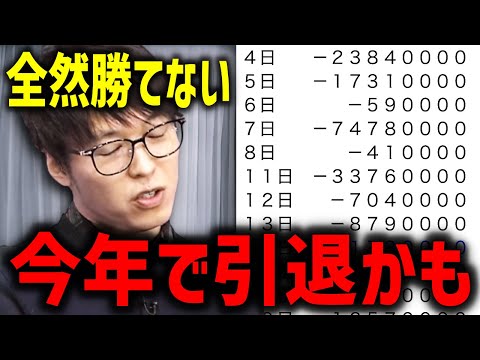 【テスタ】全然勝てません...今年で株の世界から引退するかも【切り抜き/株式投資/連敗】