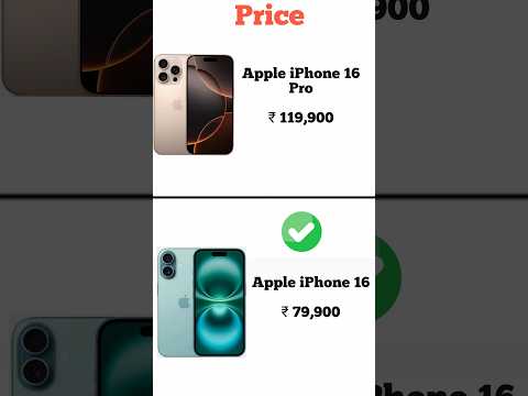 Apple iPhone 16 Pro vs Apple iPhone 16 | Konsa phone lena chahiye | Full comperijon in short