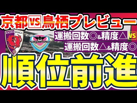 【6Points Match│プレビュー】京都サンガ（キャリー◎&シュート精度△）🆚サガン鳥栖（キャリー△&シュート精度◎）