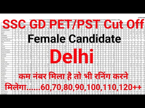 SSC GD Female Candidates PET/PST Expected Cut off [ Only for Delhi ] #AS05EXPRESS #SSCGDCUTOFF