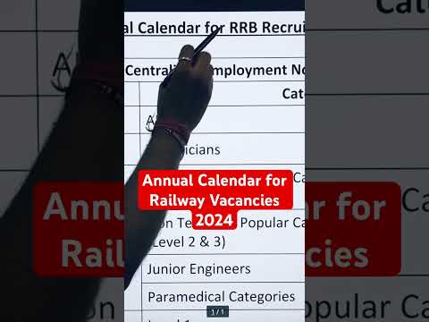 Railway vacancies 2024 || Annual calendar #amarsayaracademy