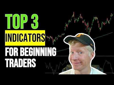 3 Trading Indicators You're Not Using but Should Be - Full Strategy Build