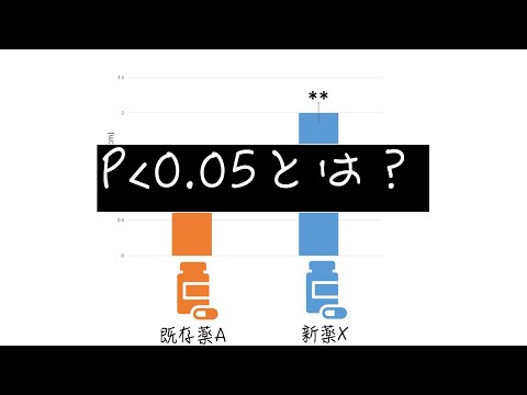 【統計学】P値について