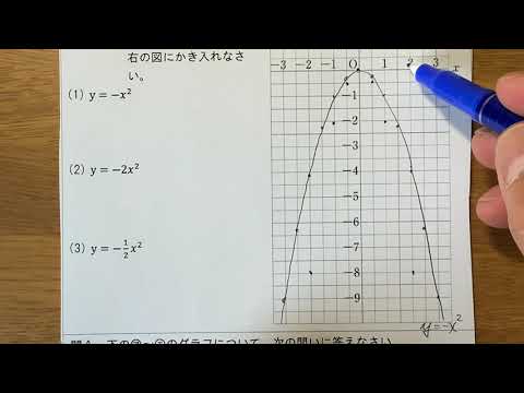 2021 3学年 4章 1節 y=ax2(a＜0)のグラフの性質