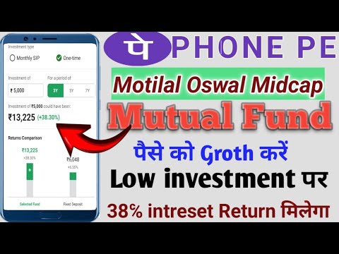 Phonepe Motilal Oswal Midcap Mutual Funds Money Groth anytime Low Investment 38%High Return Interest