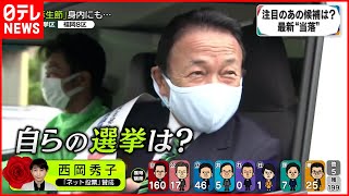 【当選確実】自民・麻生太郎氏が当選確実　福岡８区