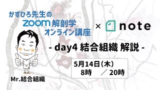 zoom解剖学 day4 結合組織 解説｜かずひろ先生の【徹底的国試対策】解剖学｜オンライン講座アーカイブ