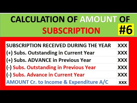 🔴Subscription In NPO class 12| Subscription Account| calculation of Amount of Subscription | VIDEO 6