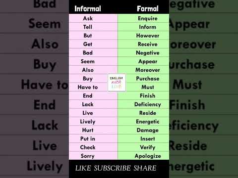 informal vs formal english #english #learningenglish #englishvocabulary #vocabulary #basicenglish