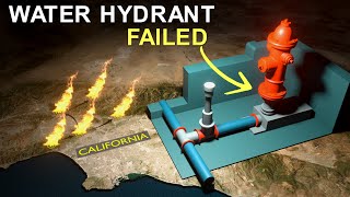 Why Did California Fire Water Hydrants Run Dry?