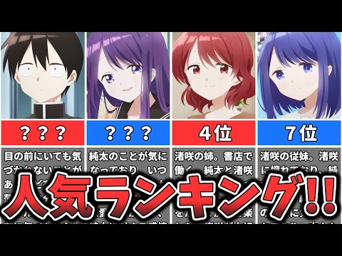 【久保さんは僕を許さない】キャラクター人気ランキング