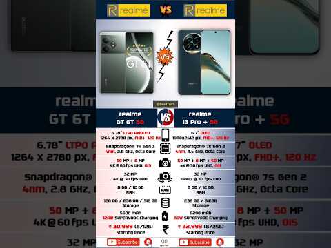 Realme GT 6T Vs Realme 13 Pro Plus 5G