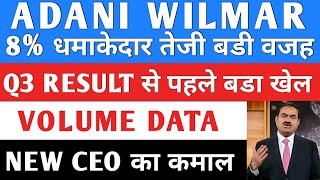 Adani Wilmar शानदार तेजी😇 Adani Group News | ADANI Wilmar SHARE | ADANI GREEN| ADANI wilmar