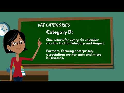 Value Added Tax Lesson 2 - VAT Categories