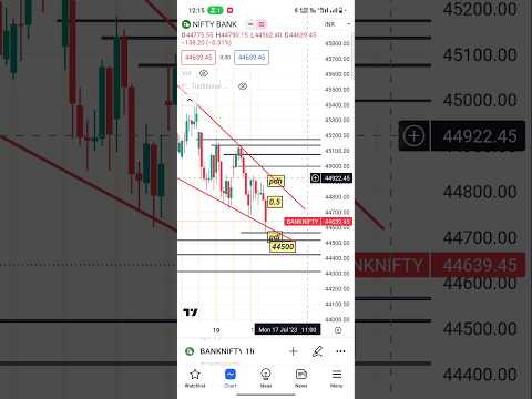 13 July bank nifty #trading #banknifty #sharemarket #shots #nifty #intraday #viralshort #nifty50