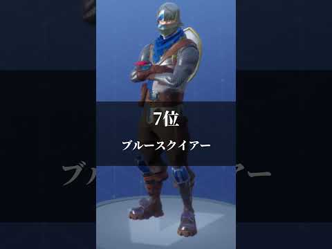 このスキン持ってたら古参勢なスキンランキング【フォートナイト / Fortnite】#shorts