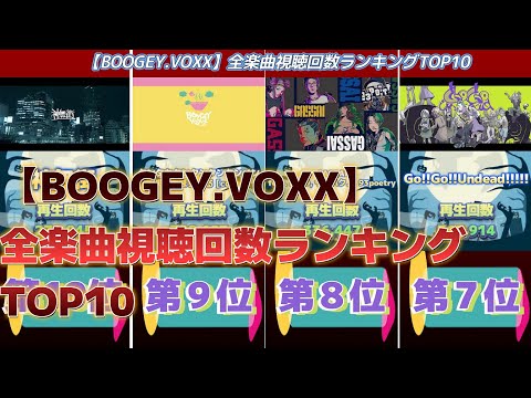 【BOOGEY VOXX】全楽曲視聴回数ランキングTOP10～横スクロール～(ぶぎぼ)