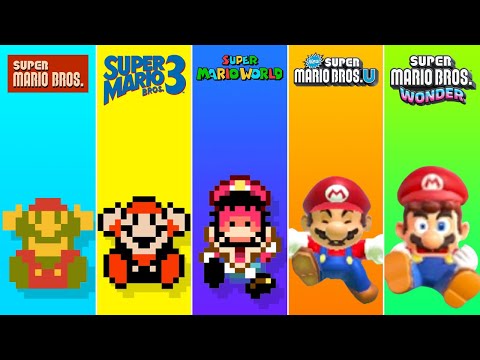 Evolution of Game Over in Super Mario Games (1981-2024)