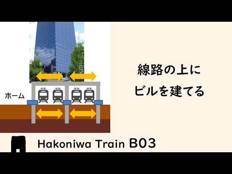 B03 線路の上にビルを建てるのは大変なのよ🦊グランデュオ立川はすごいのよ