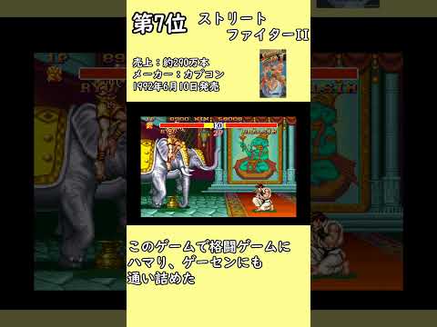 もう一度遊びたいスーファミランキング 文春調べ #レトロゲーム