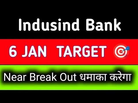 IndusInd Bank share latest news | IndusInd Bank share news | IndusInd bank share news today