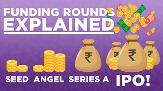 Startup Funding Rounds Explained