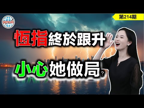 【恆指下週點睇】214期 I 環球指數收復失地，港美遇超買，又要洩洪？ I 騰訊 I 阿里巴巴 I 特斯拉 TSLA I 英偉達 NVDA I 納指