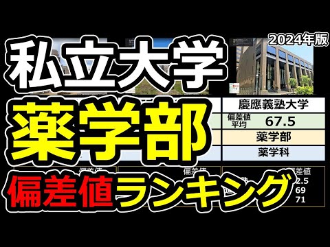 【改訂版】2024年私立大学薬学部偏差値ランキング | 6年制薬学科の偏差値データ