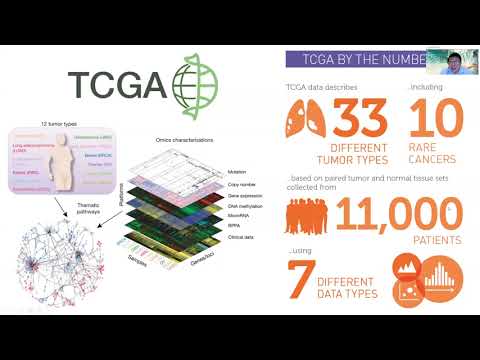 Metastasis suppressor genes PDAC