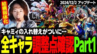 【スト６】キャミィの入れ替え関連がついにお仕置き!? 全キャラ調整点確認Part1【2024/12/2アップデート】