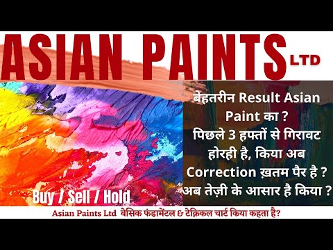 Asian Paints Share, Asianpaints Share, Asian Paint latest update, #asianpaint #Syeds-stockmarket